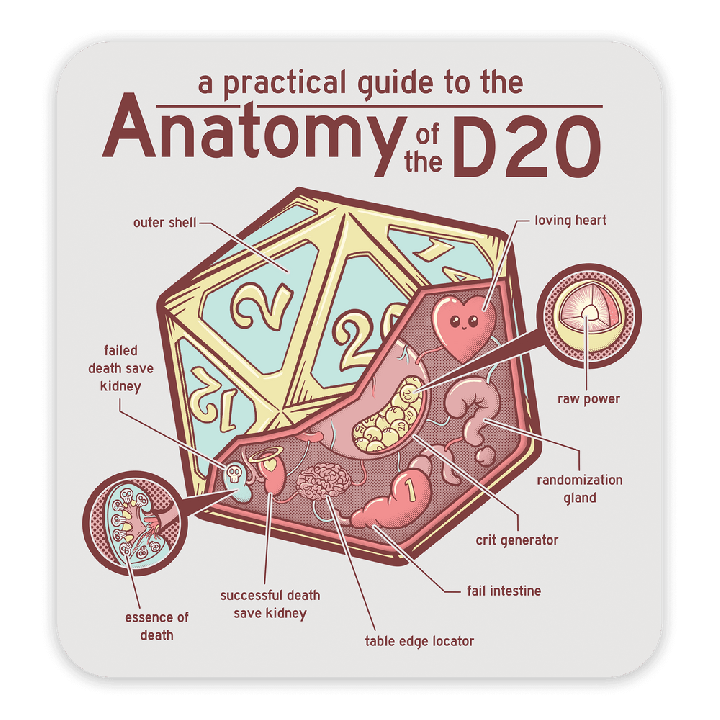 GlassStaff - Sticker - Anatomy of the d20