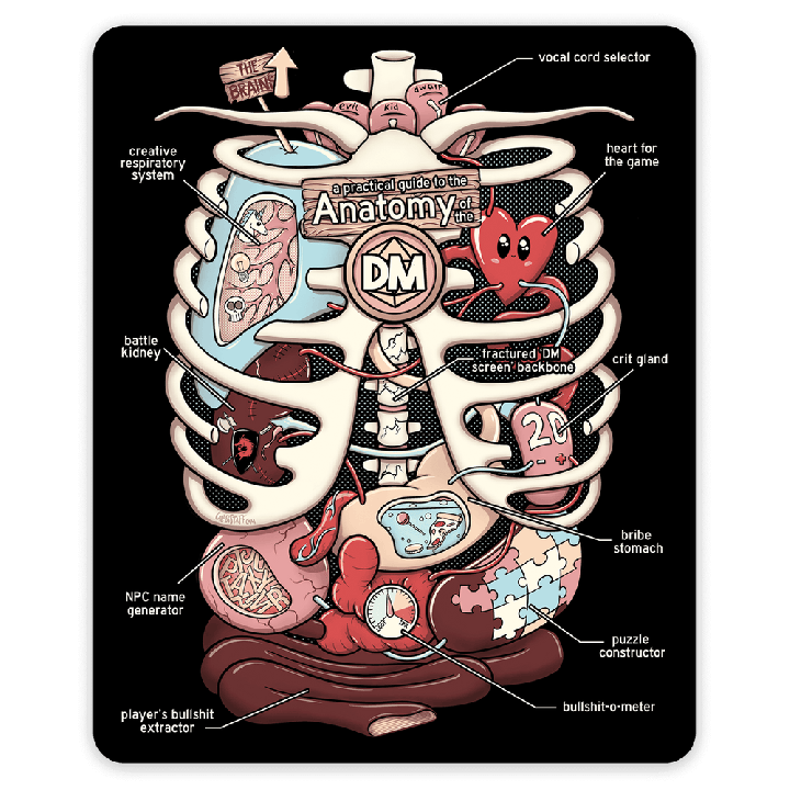 GlassStaff - Sticker - Anatomy of the DM